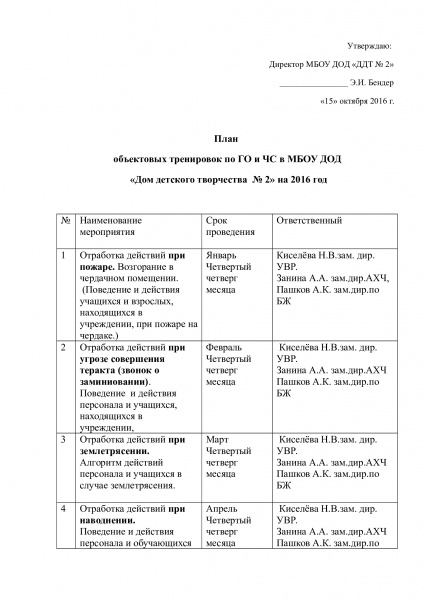 План объектовой тренировки при чс