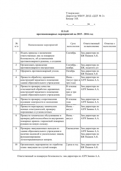 План противопожарных мероприятий на 2022 год образец